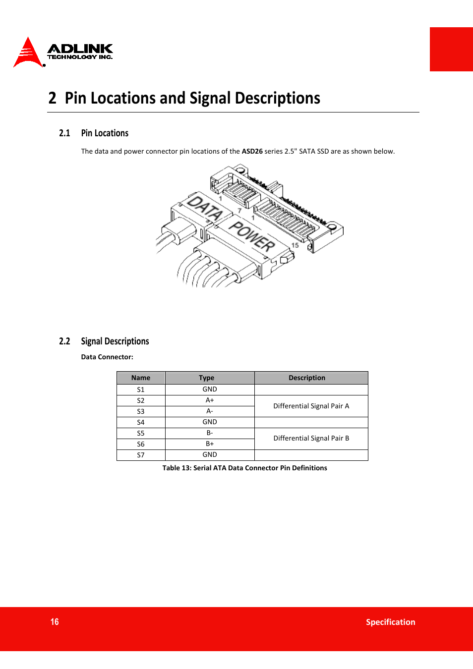 2 pin locations and signal descriptions, 1 pin locations, 2 signal descriptions | ADLINK ASD26-MT1 ET Series User Manual | Page 16 / 29