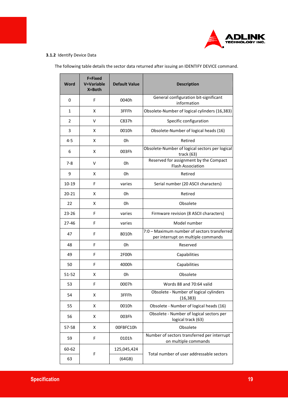ADLINK ASD26-MT1 ET Series User Manual | Page 19 / 29