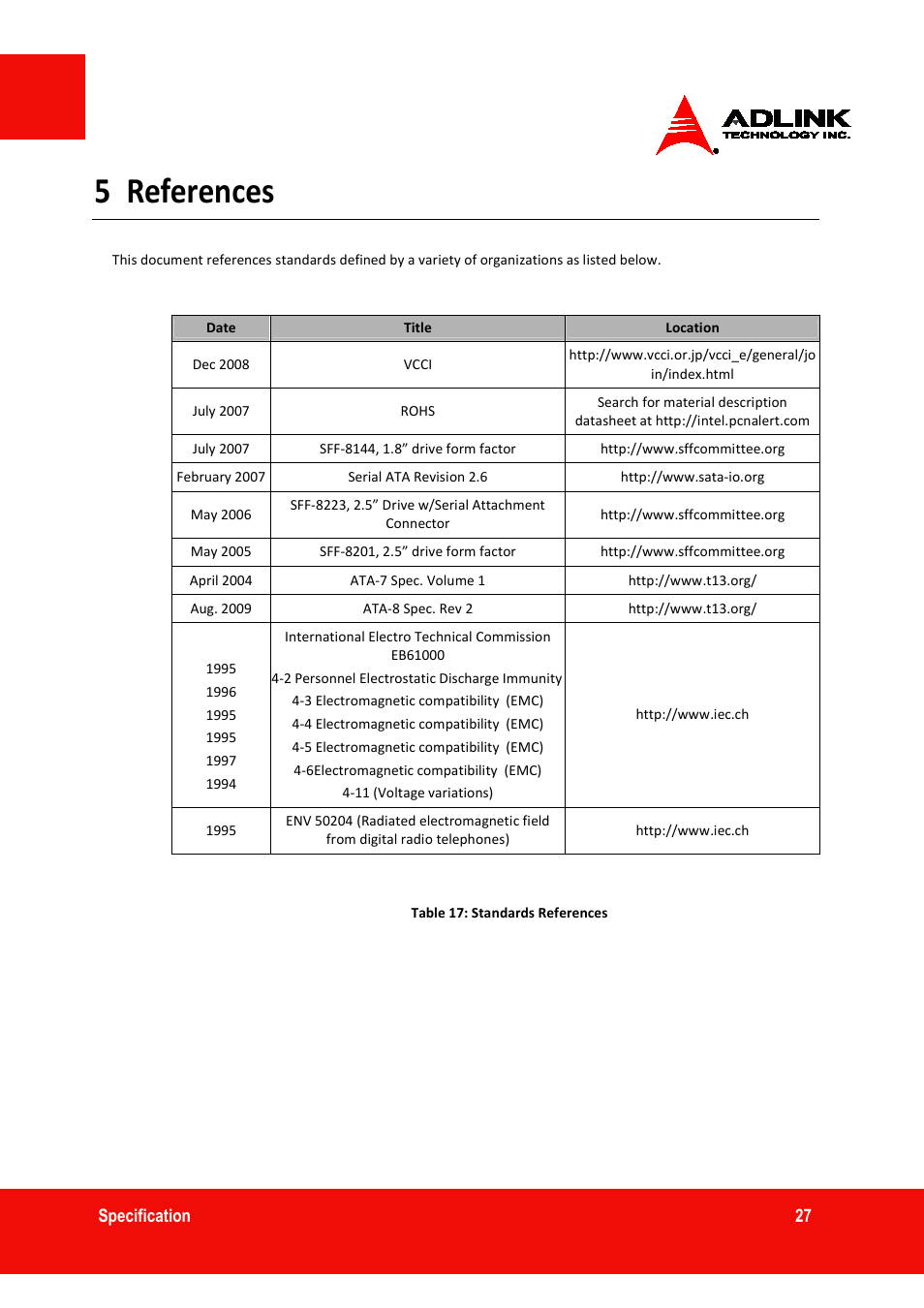 5 references | ADLINK ASD26-MT1 ET Series User Manual | Page 27 / 29