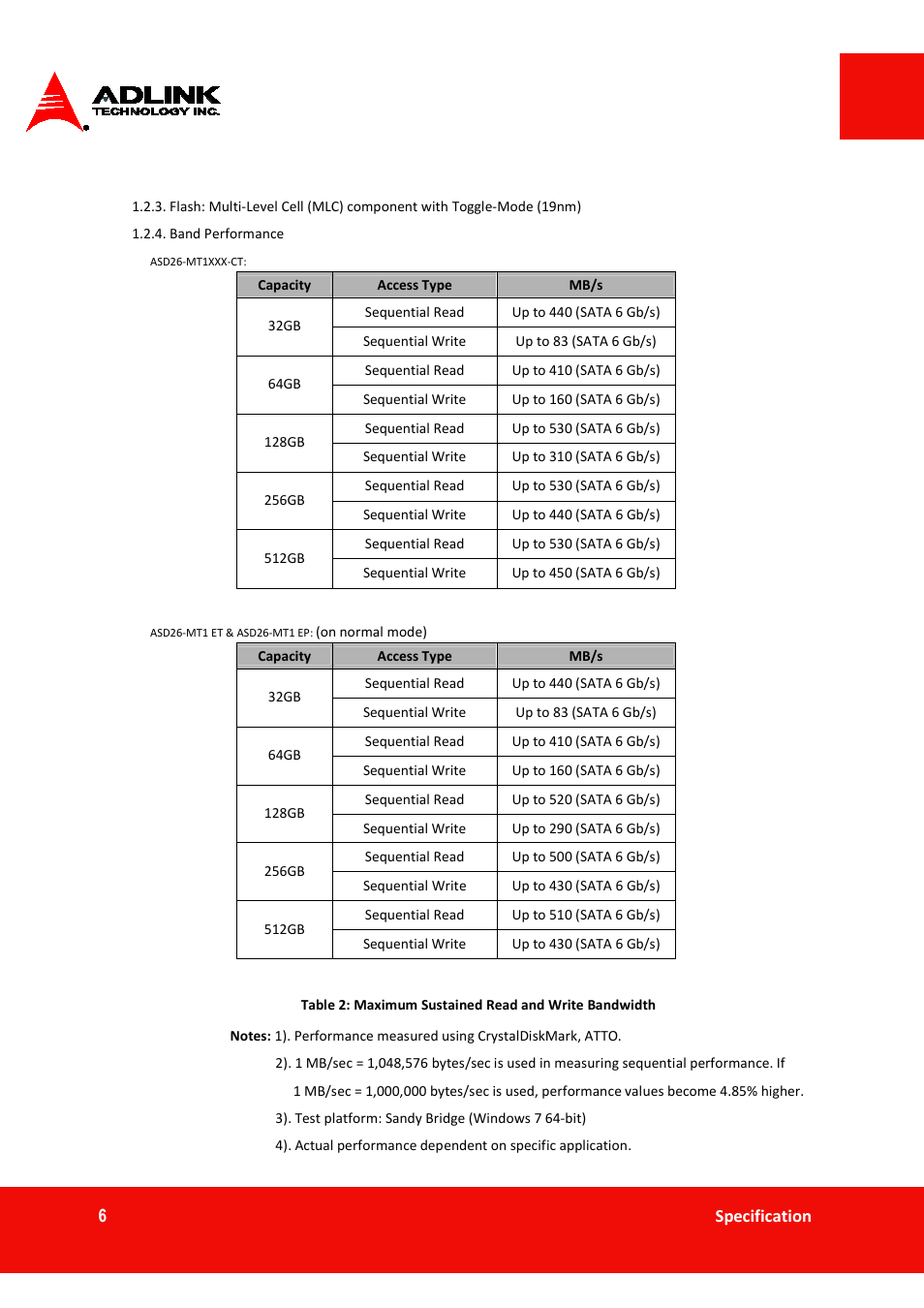 ADLINK ASD26-MT1 ET Series User Manual | Page 6 / 29