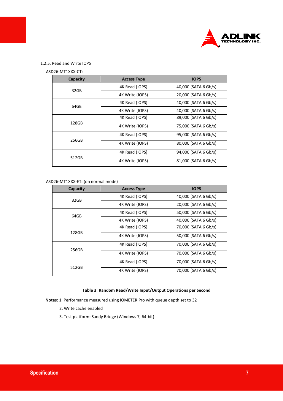 ADLINK ASD26-MT1 ET Series User Manual | Page 7 / 29