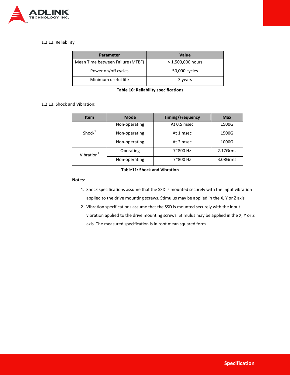 ADLINK ASD26-MA2 Series User Manual | Page 10 / 29