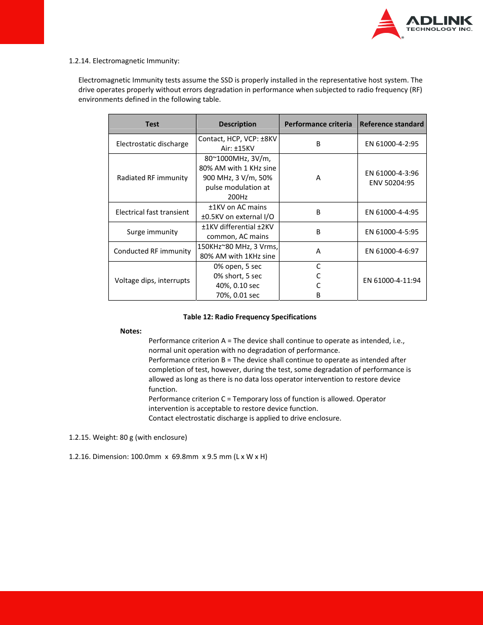 ADLINK ASD26-MA2 Series User Manual | Page 11 / 29