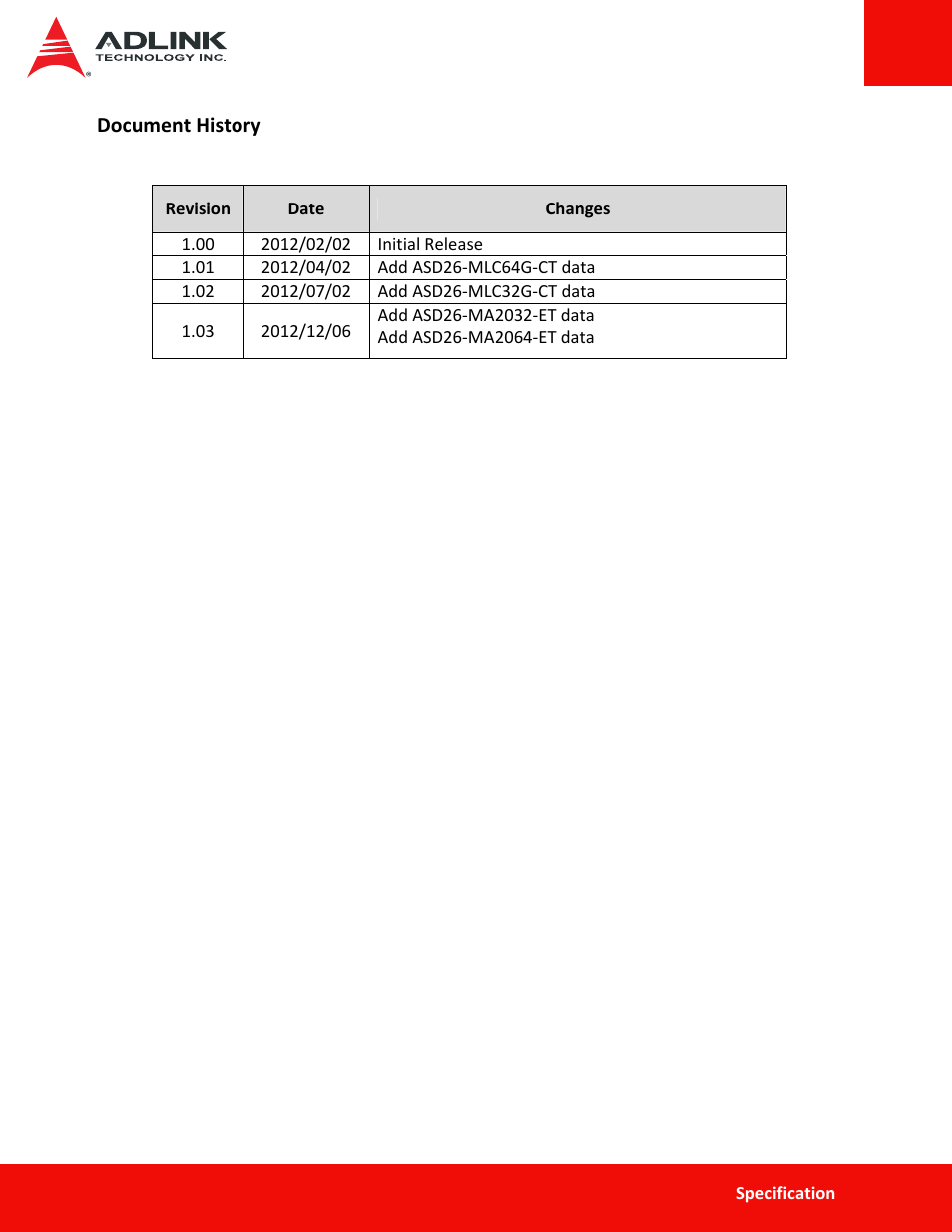 ADLINK ASD26-MA2 Series User Manual | Page 2 / 29