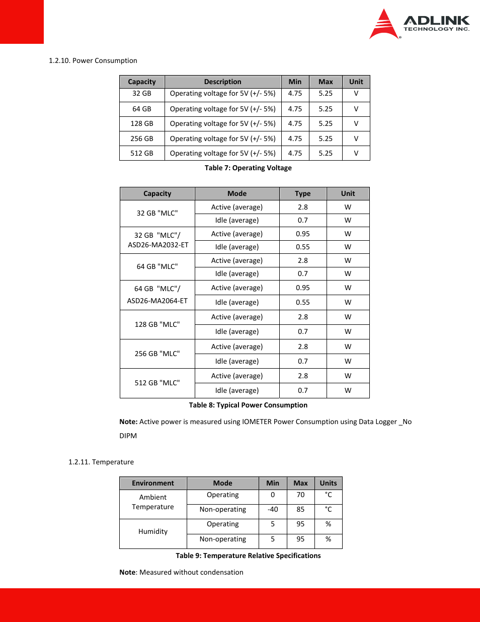 ADLINK ASD26-MA2 Series User Manual | Page 9 / 29
