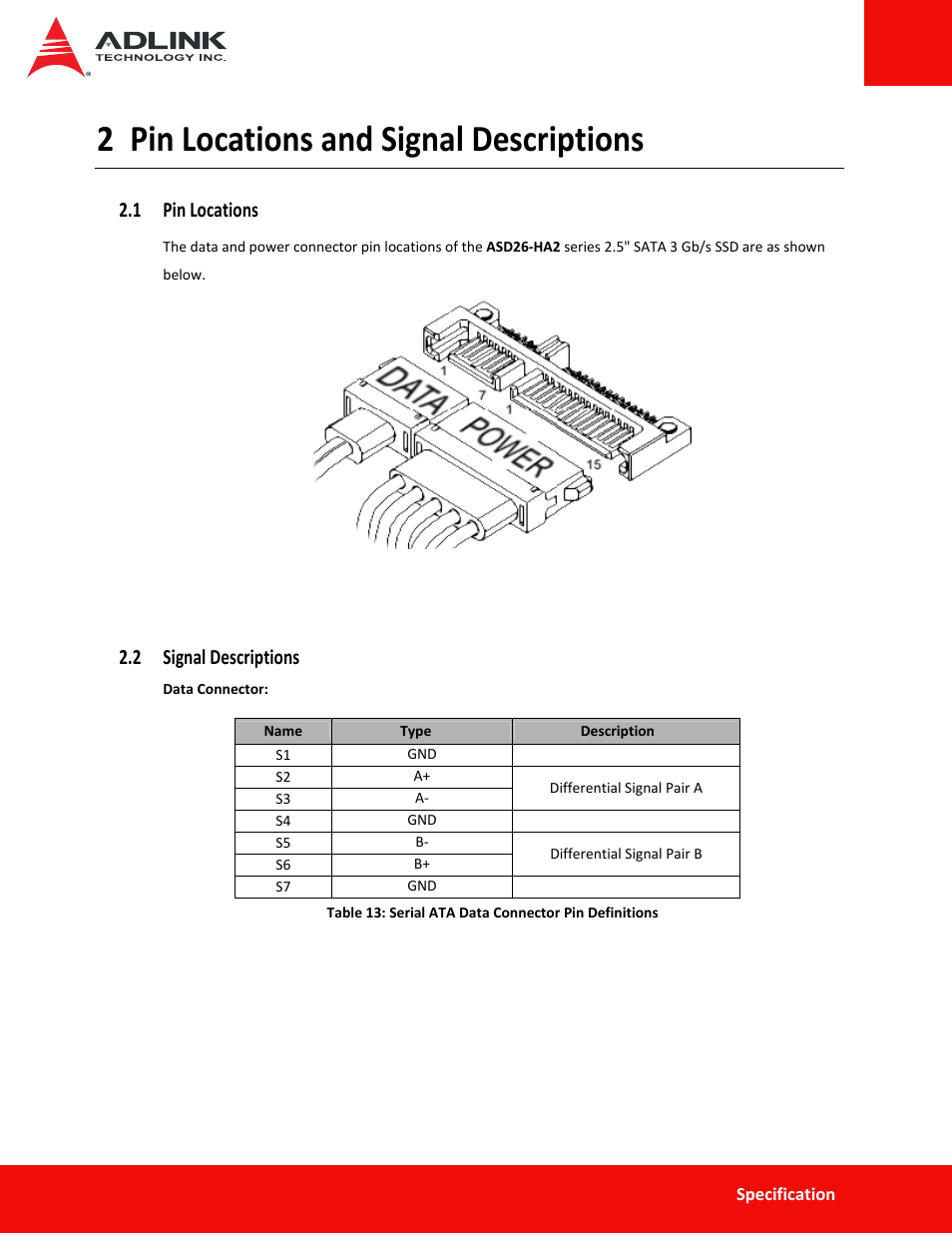 2 pin locations and signal descriptions, 1 pin locations, 2 signal descriptions | Pin locations and signal descriptions, 1 pin locations 2.2 signal descriptions | ADLINK ASD26-MA2 Series User Manual | Page 14 / 27