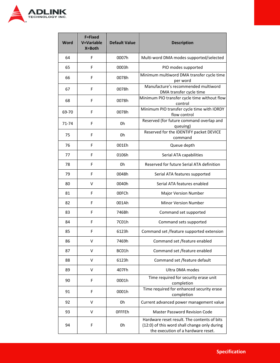 ADLINK ASD26-MA2 Series User Manual | Page 18 / 27