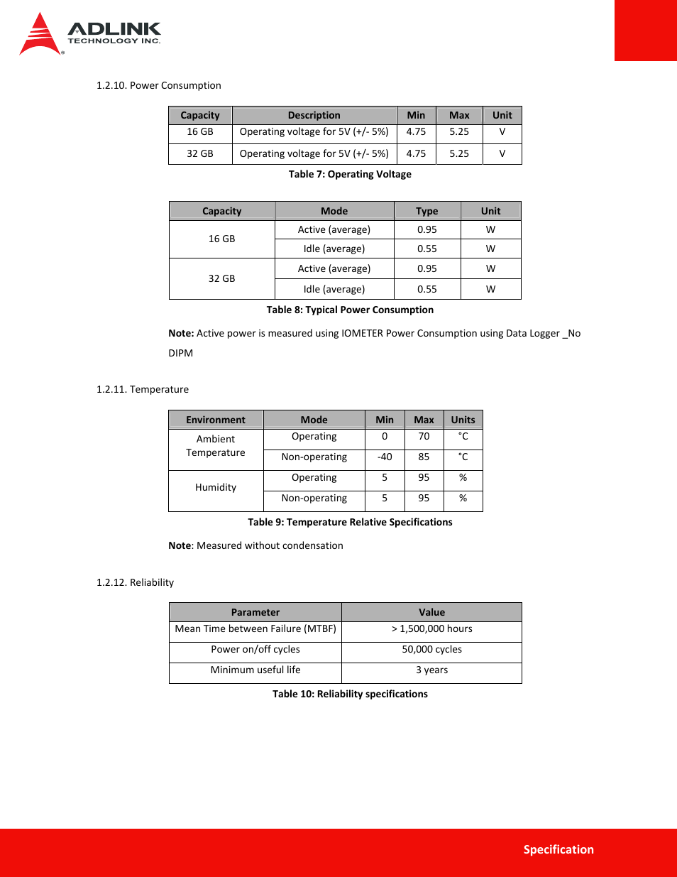 ADLINK ASD26-MA2 Series User Manual | Page 8 / 27