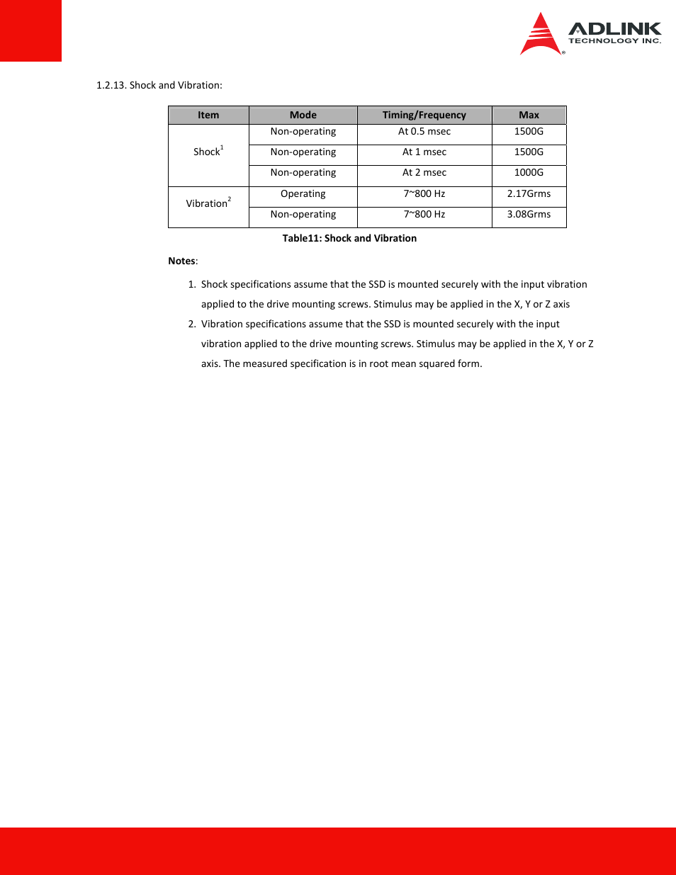 ADLINK ASD26-MA2 Series User Manual | Page 9 / 27