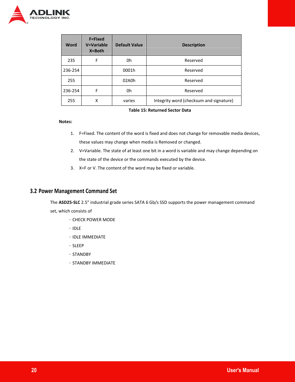 2 power management command set | ADLINK ASD25-SLC Series User Manual | Page 20 / 27