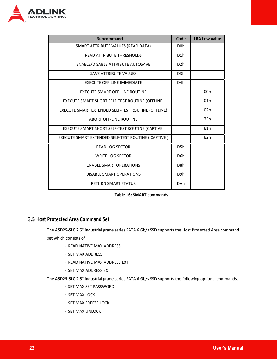 5 host protected area command set | ADLINK ASD25-SLC Series User Manual | Page 22 / 27