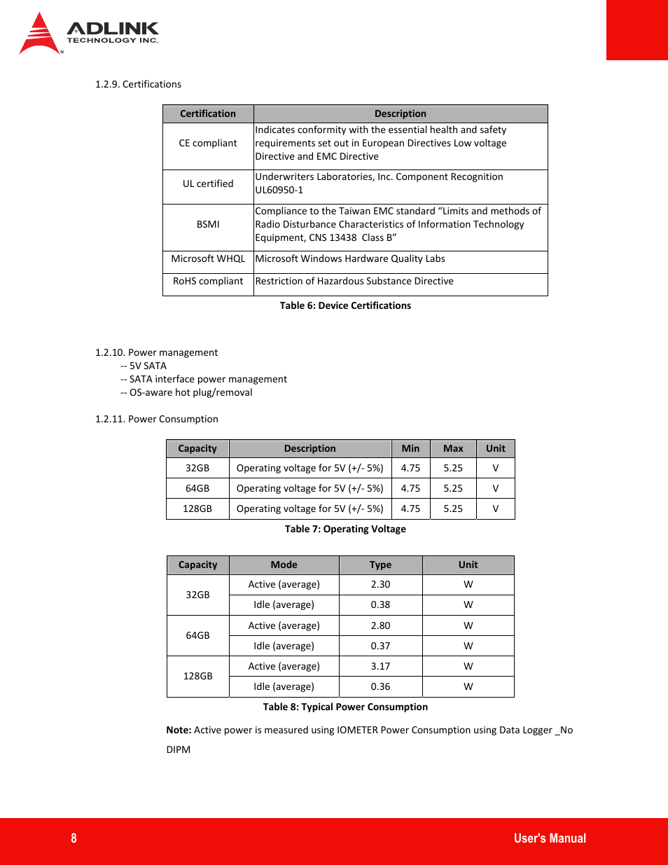 ADLINK ASD25-SLC Series User Manual | Page 8 / 27