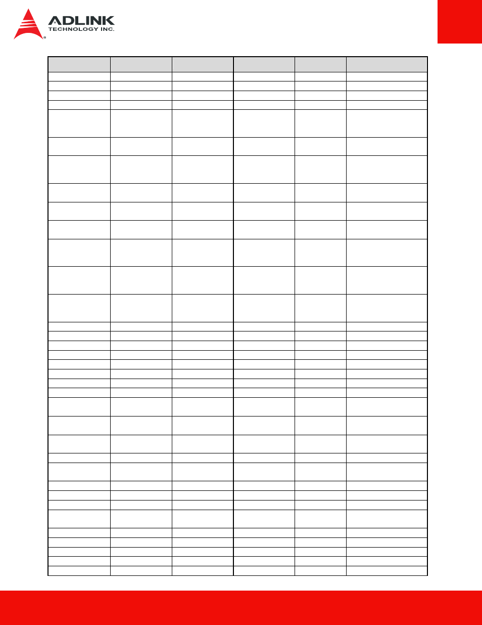 ADLINK ASD8P-MT1 Series User Manual | Page 10 / 43