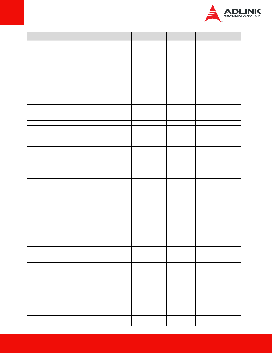 ADLINK ASD8P-MT1 Series User Manual | Page 11 / 43