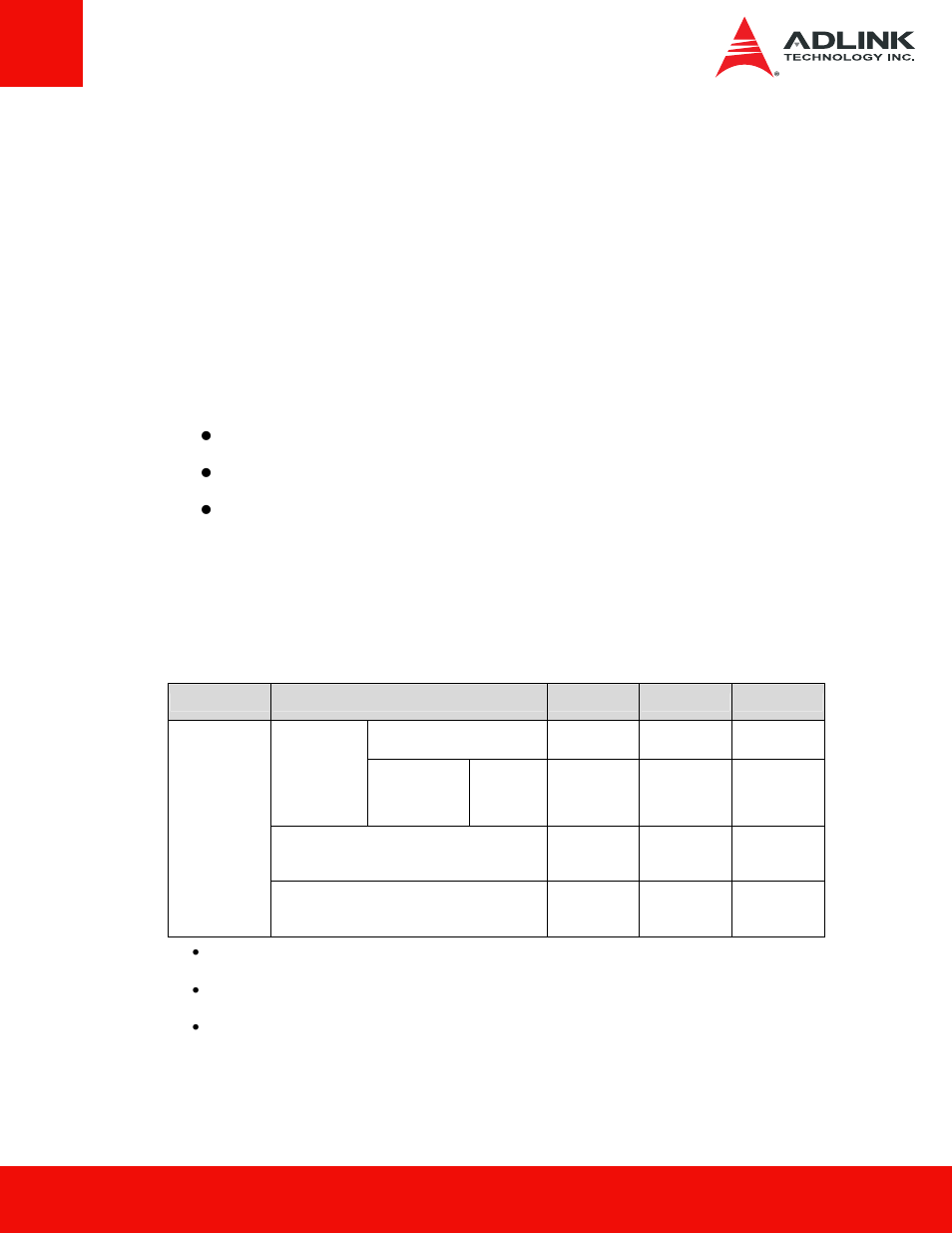 3 architecture, 4 power mode support | ADLINK ASD8P-MT1 Series User Manual | Page 17 / 43
