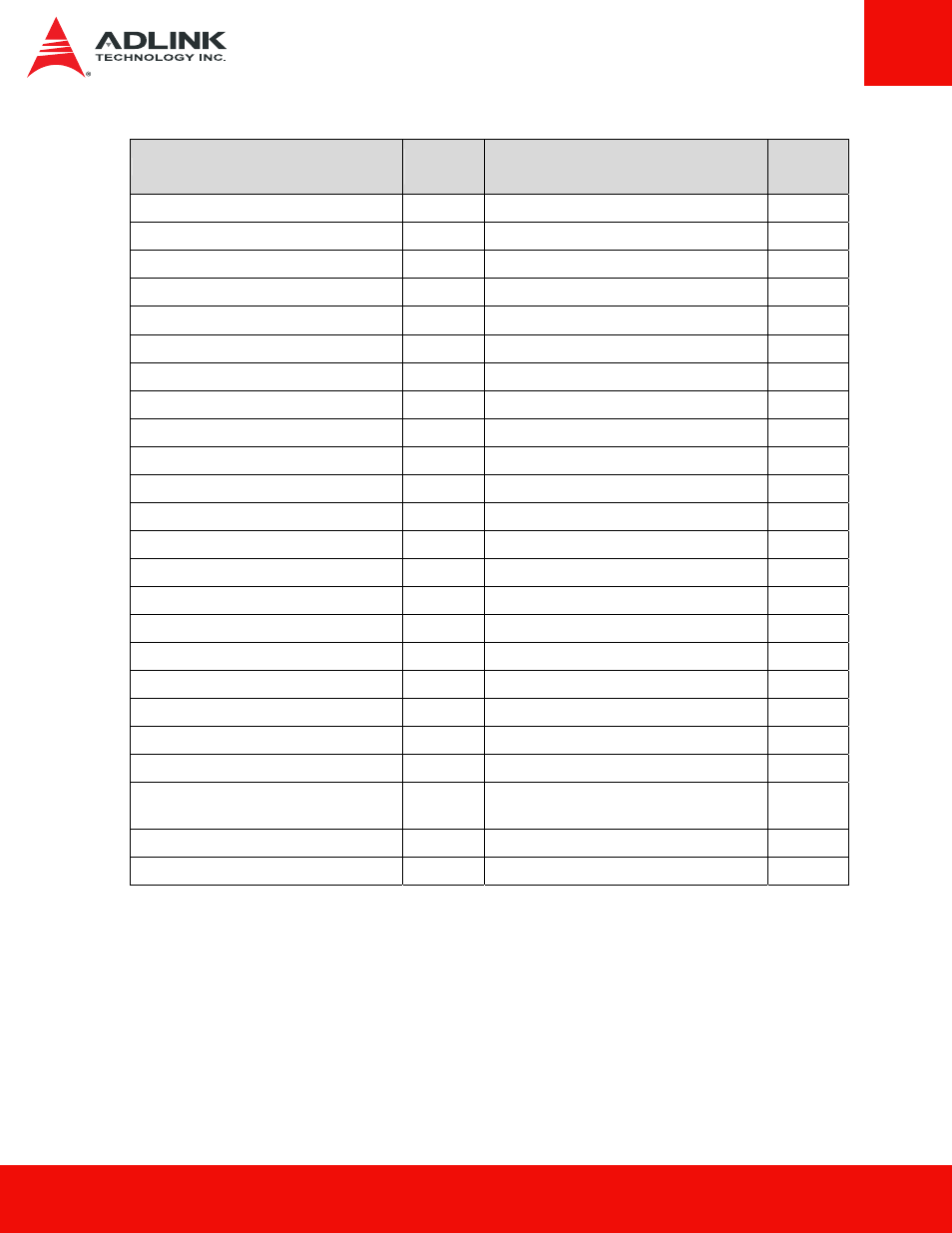 ADLINK ASD8P-MT1 Series User Manual | Page 28 / 43