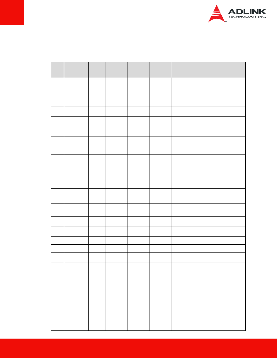 ADLINK ASD8P-MT1 Series User Manual | Page 29 / 43