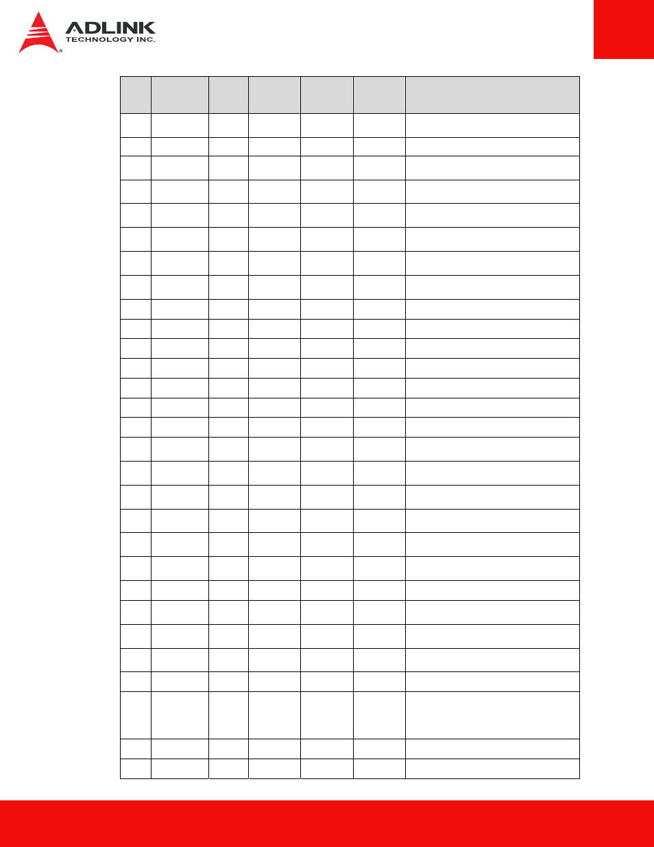 ADLINK ASD8P-MT1 Series User Manual | Page 30 / 43