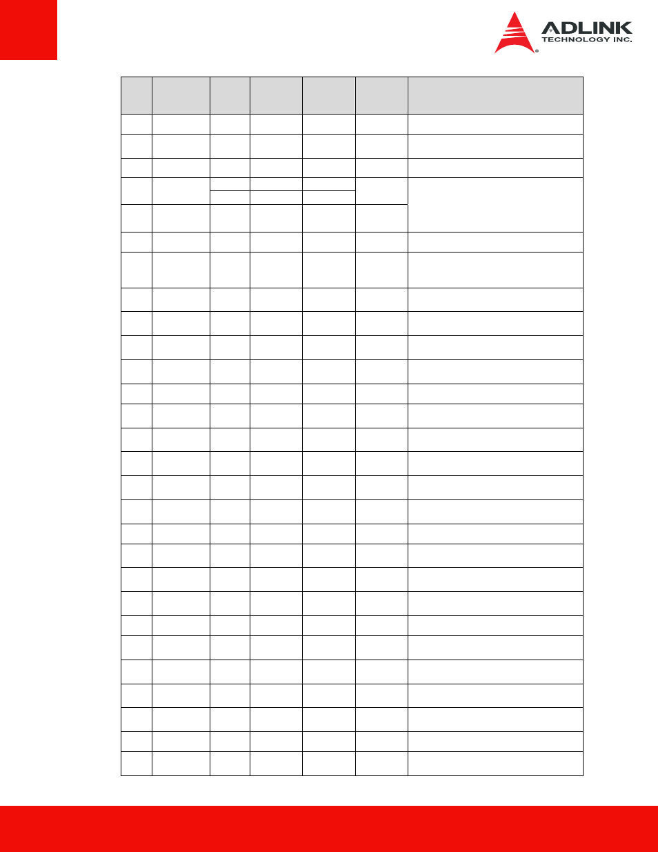 ADLINK ASD8P-MT1 Series User Manual | Page 31 / 43