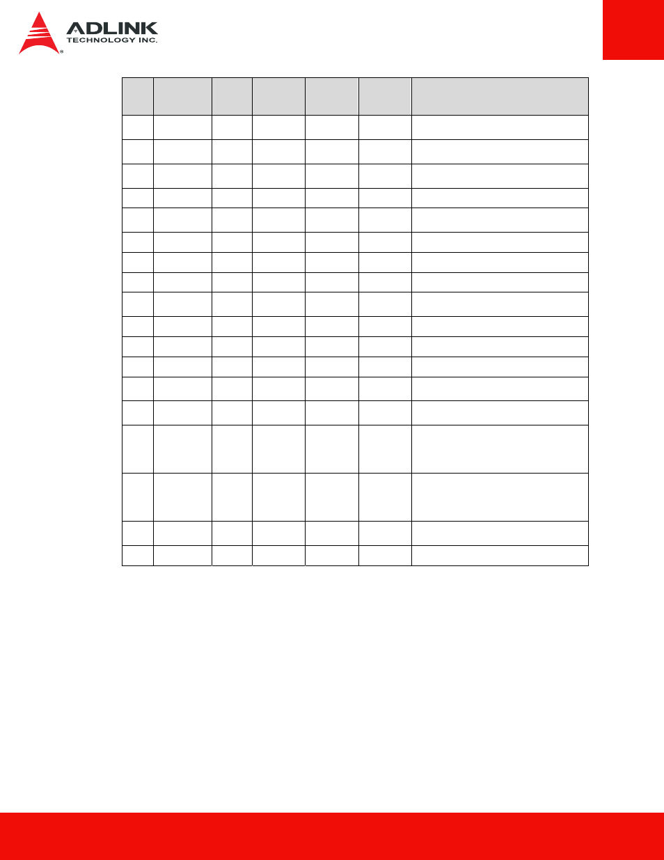 ADLINK ASD8P-MT1 Series User Manual | Page 32 / 43
