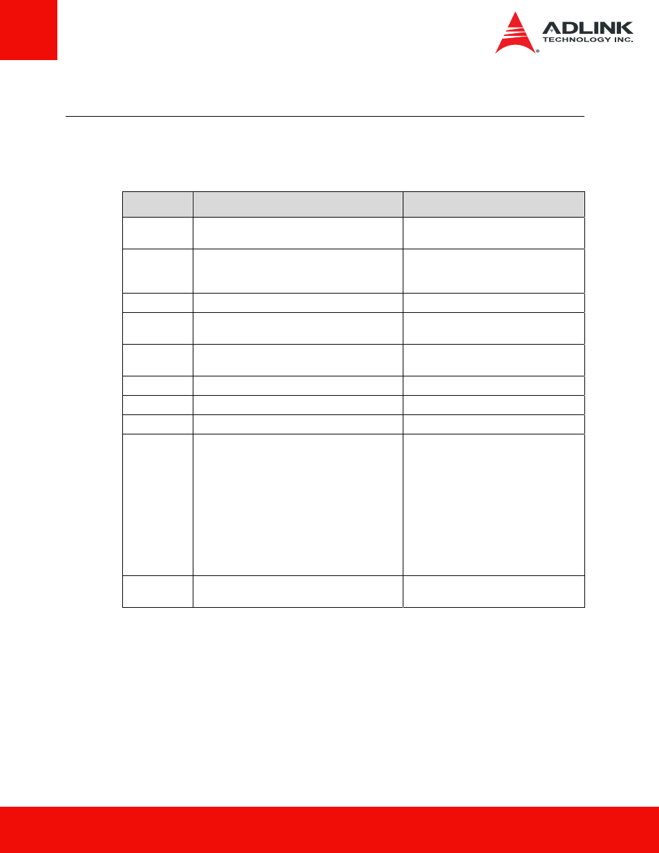 7 references, References | ADLINK ASD8P-MT1 Series User Manual | Page 41 / 43