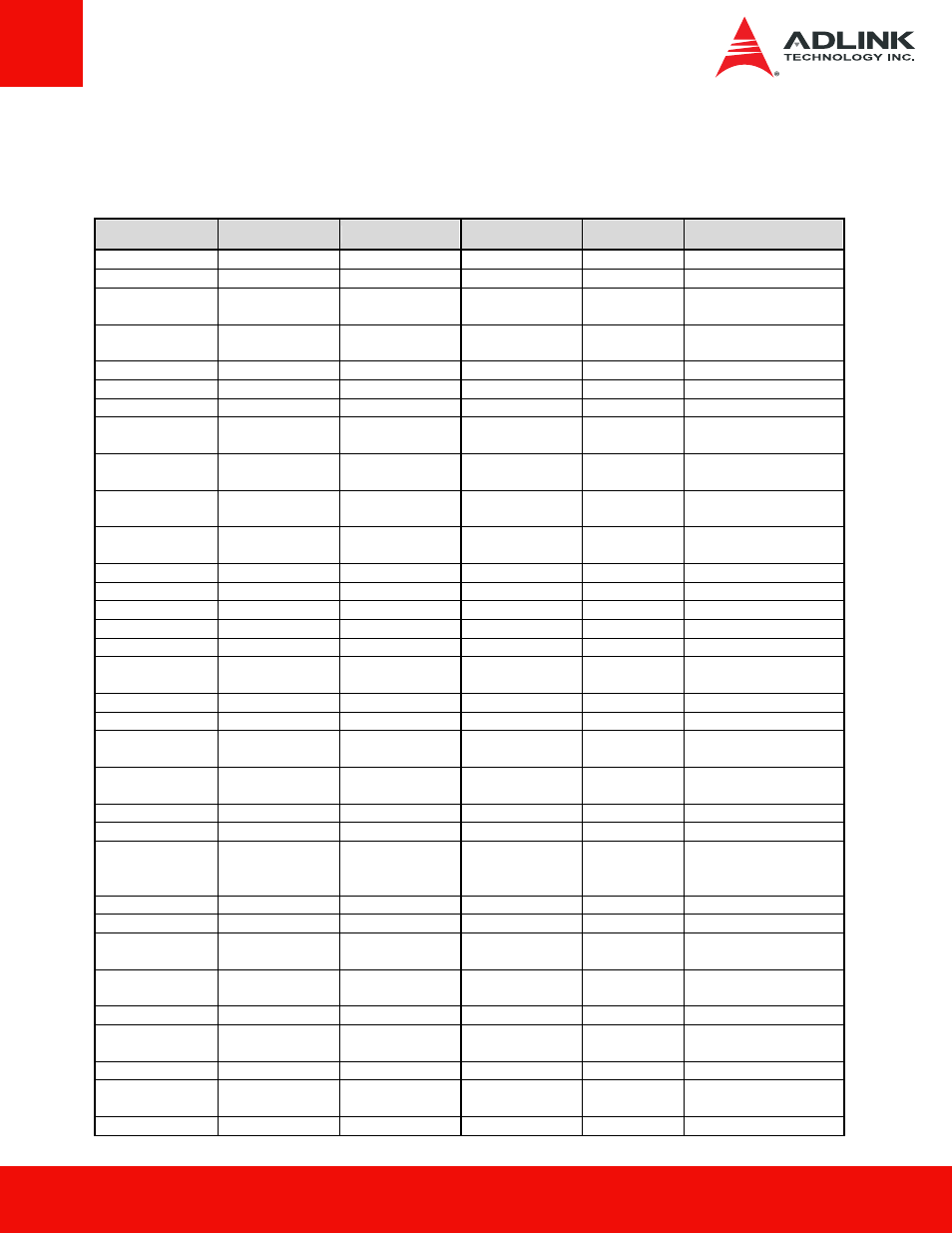 ADLINK ASD8P-MT1 Series User Manual | Page 9 / 43