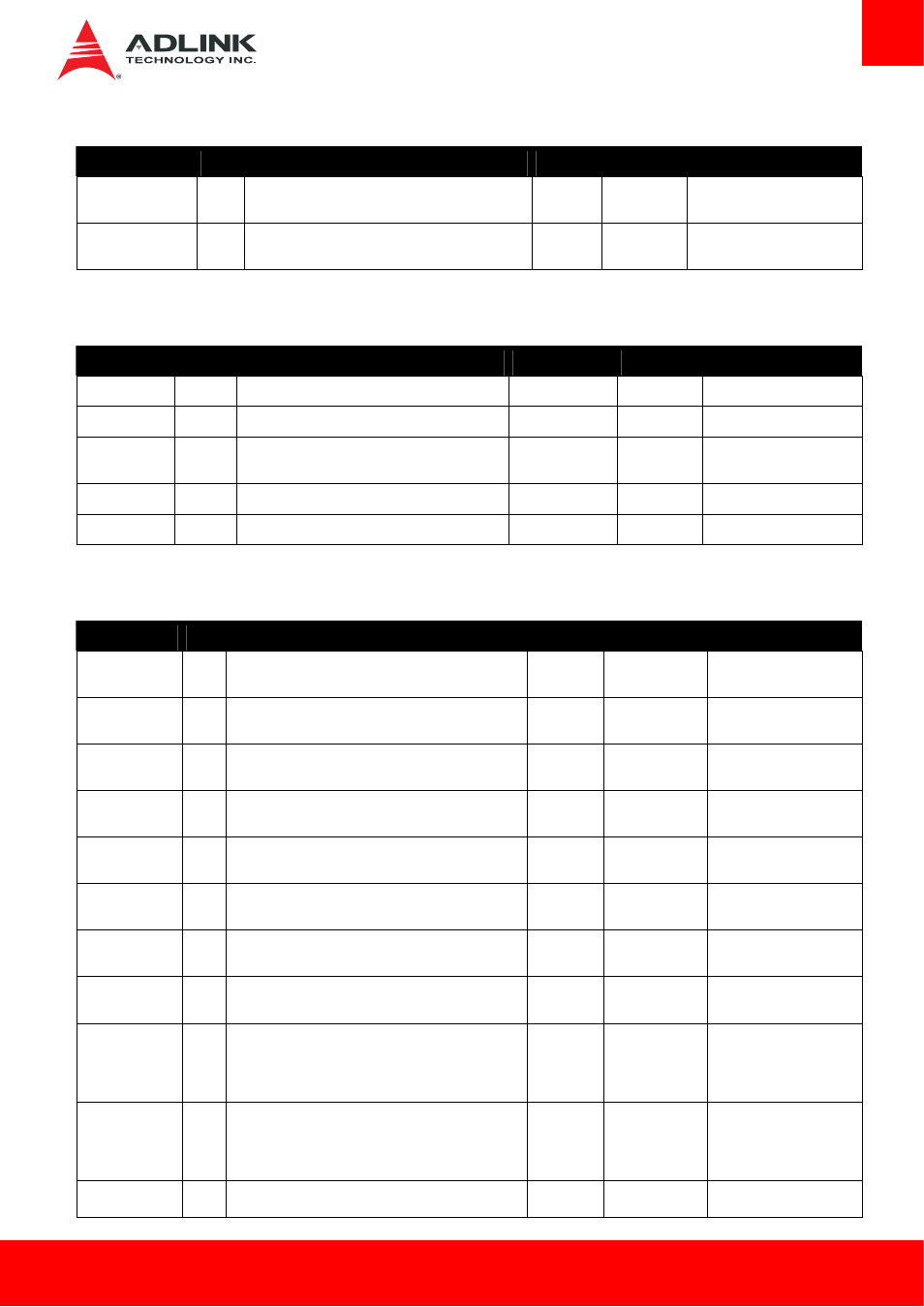 Express card, Lpc bus | ADLINK Express-BE User Manual | Page 21 / 84