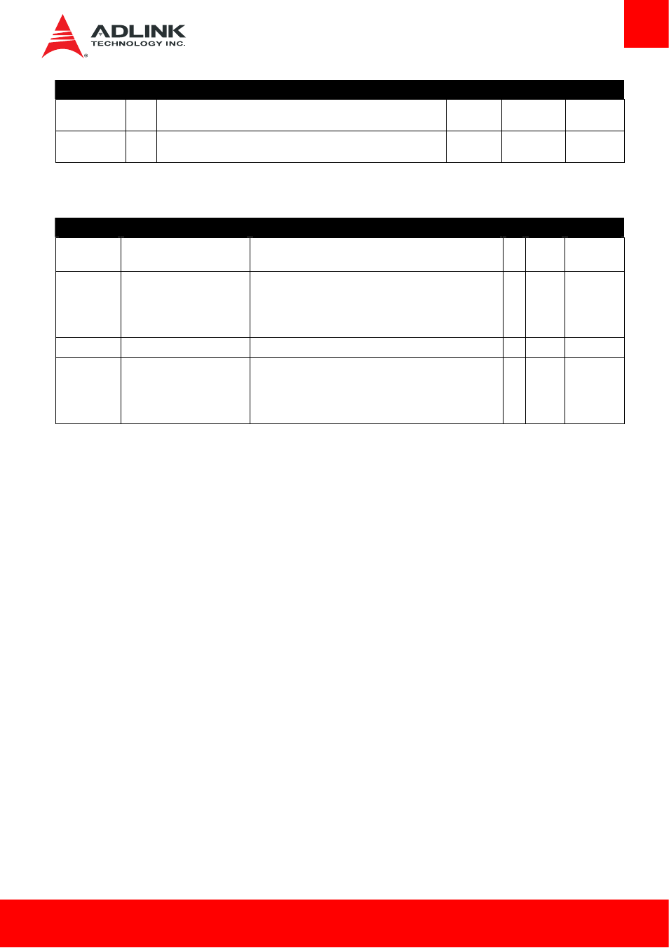 Power and ground | ADLINK Express-BE User Manual | Page 25 / 84