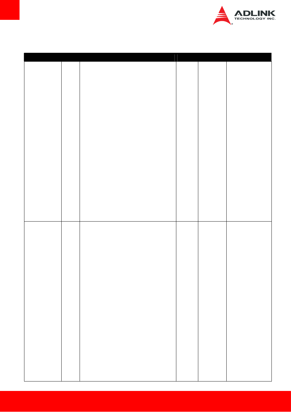 Pci express graphics x16 (peg) | ADLINK Express-BE User Manual | Page 30 / 84