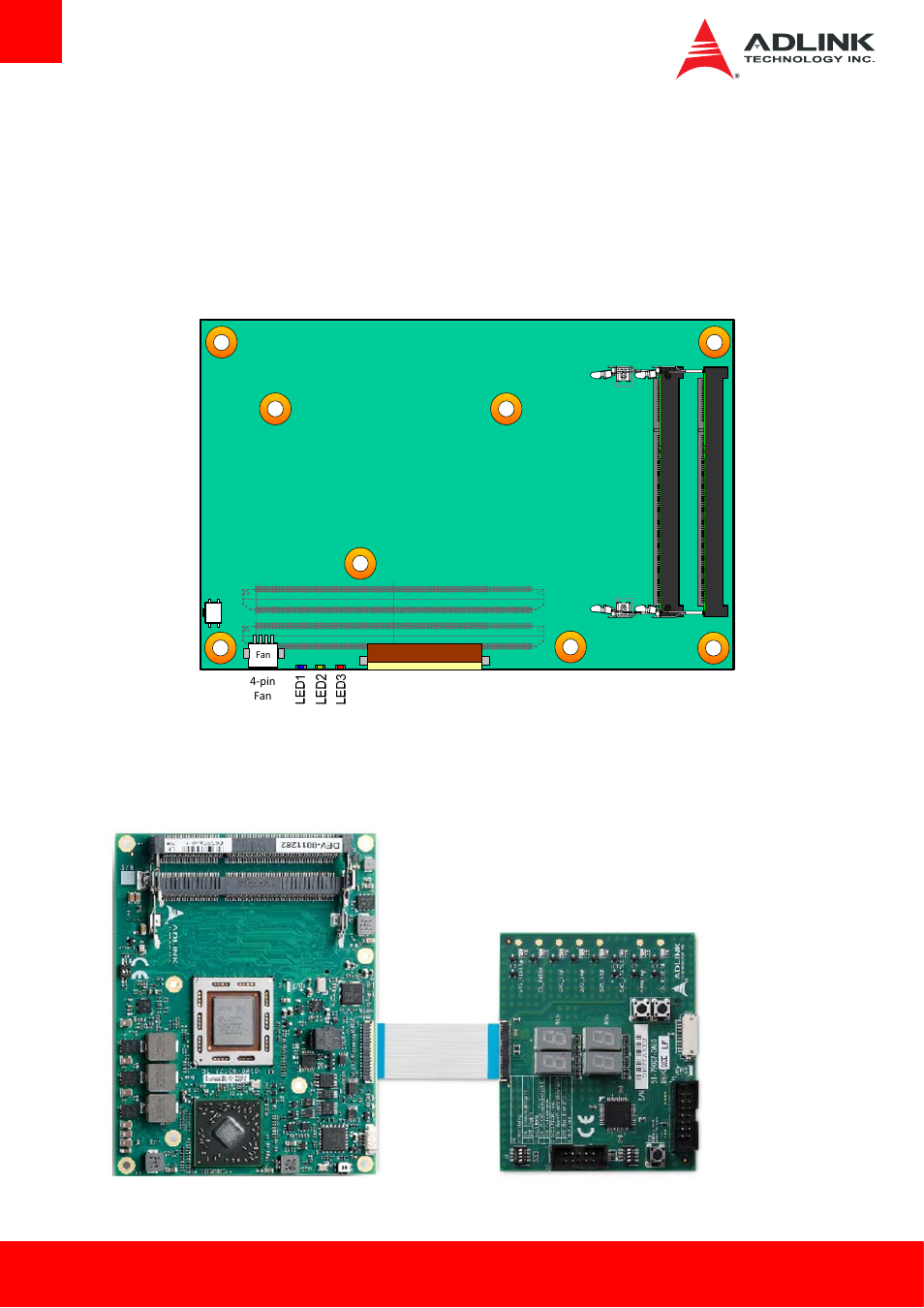 Module interfaces and configuration, Connector, switch and led locations, Express-be and the db40 module connected | ADLINK Express-BE User Manual | Page 32 / 84