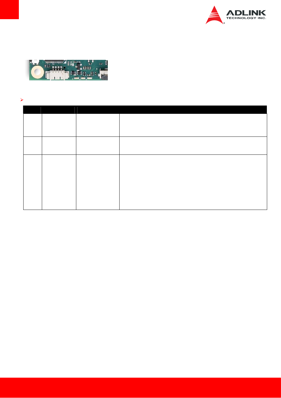 Status leds | ADLINK Express-BE User Manual | Page 34 / 84