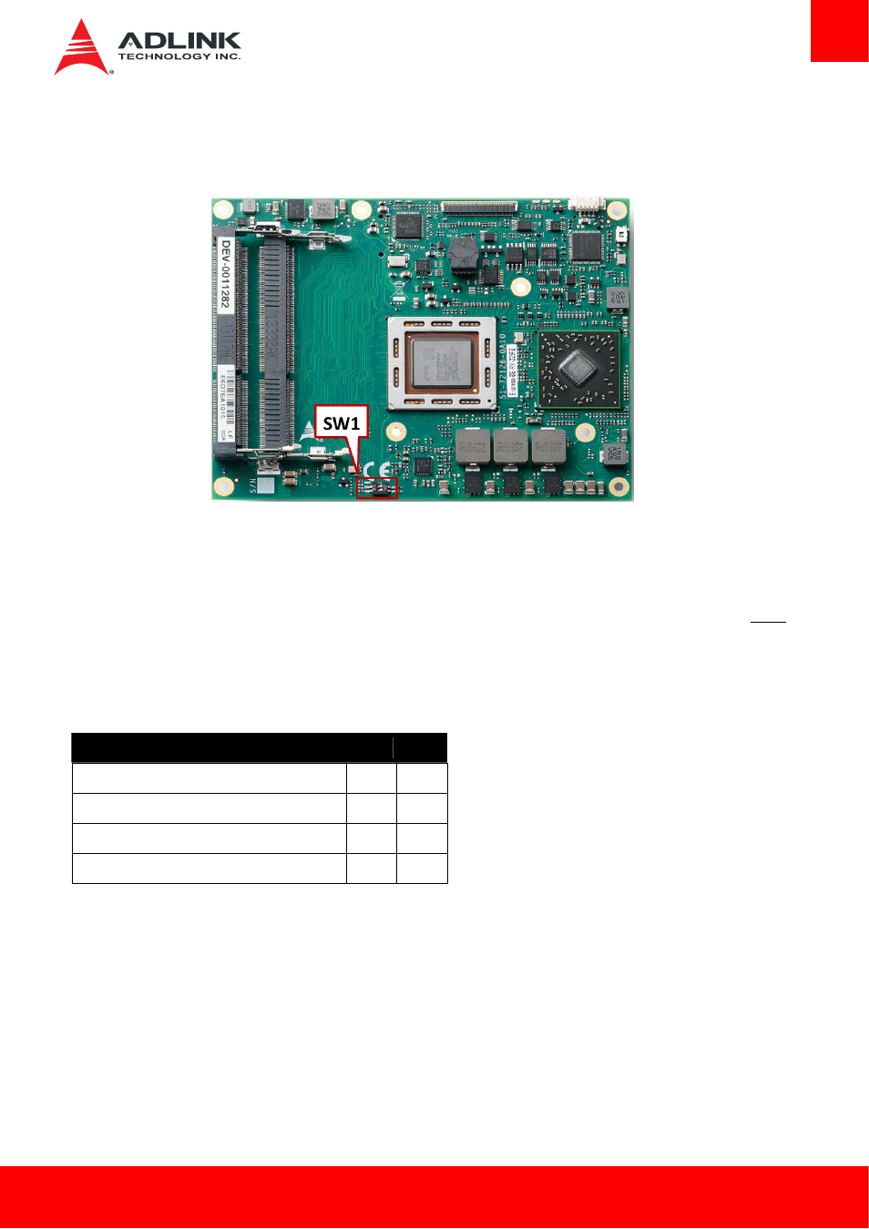 Express-be switch settings, Switch locations, Sw1: bios select and mode configuration switch | ADLINK Express-BE User Manual | Page 37 / 84