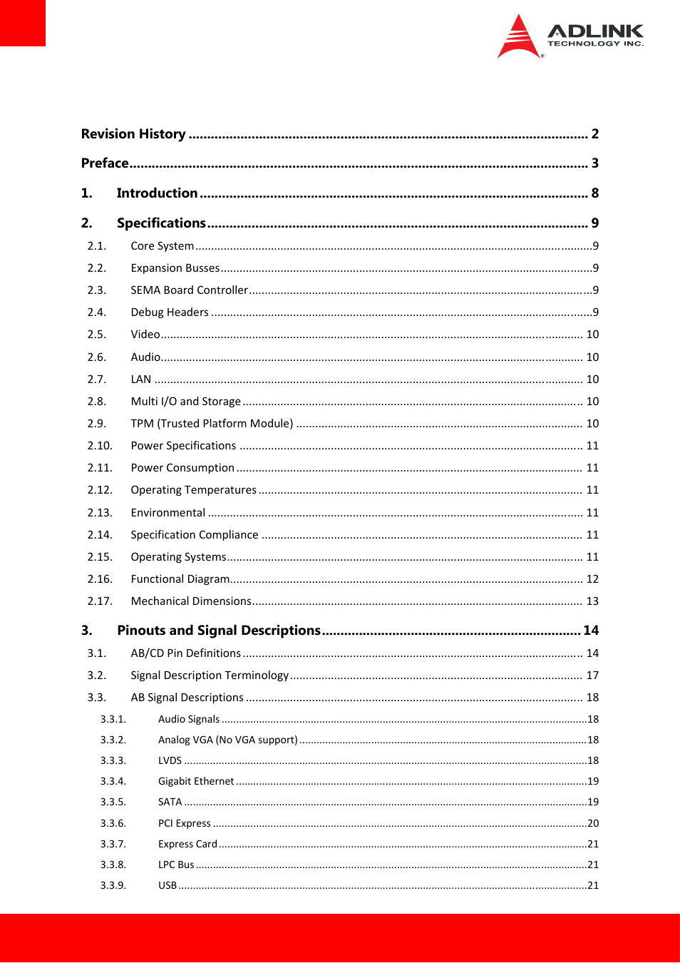 ADLINK Express-BE User Manual | Page 4 / 84