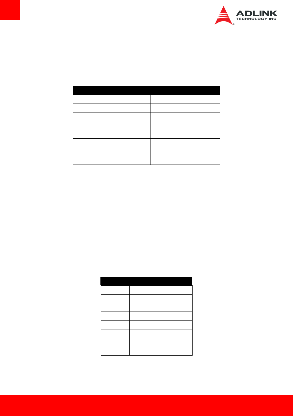 Board specific sema functions, Voltages, Main current | Bmc status, Main current = (msb_n<<8 + lsb_n) x 8.06ma | ADLINK Express-BE User Manual | Page 40 / 84