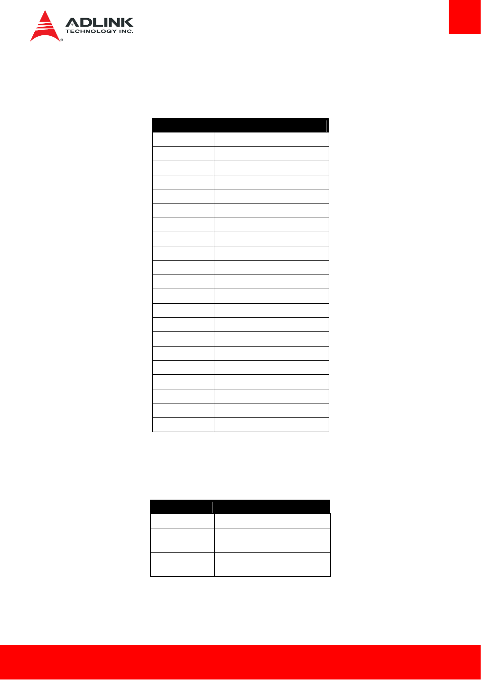 Exception codes, Bmc flags | ADLINK Express-BE User Manual | Page 41 / 84