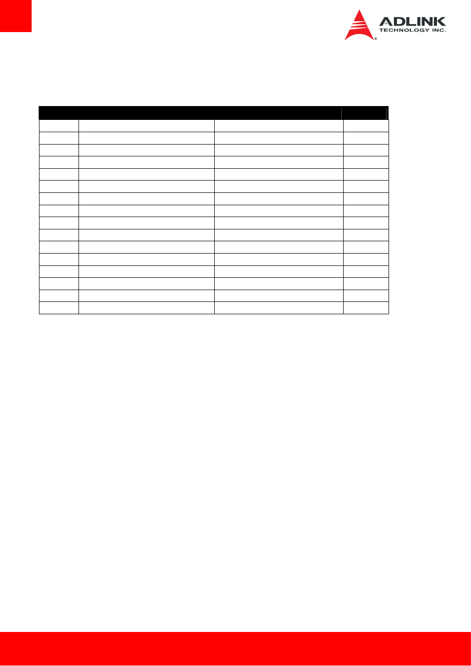 Interrupt request (irq) lines, Pic mode | ADLINK Express-BE User Manual | Page 44 / 84