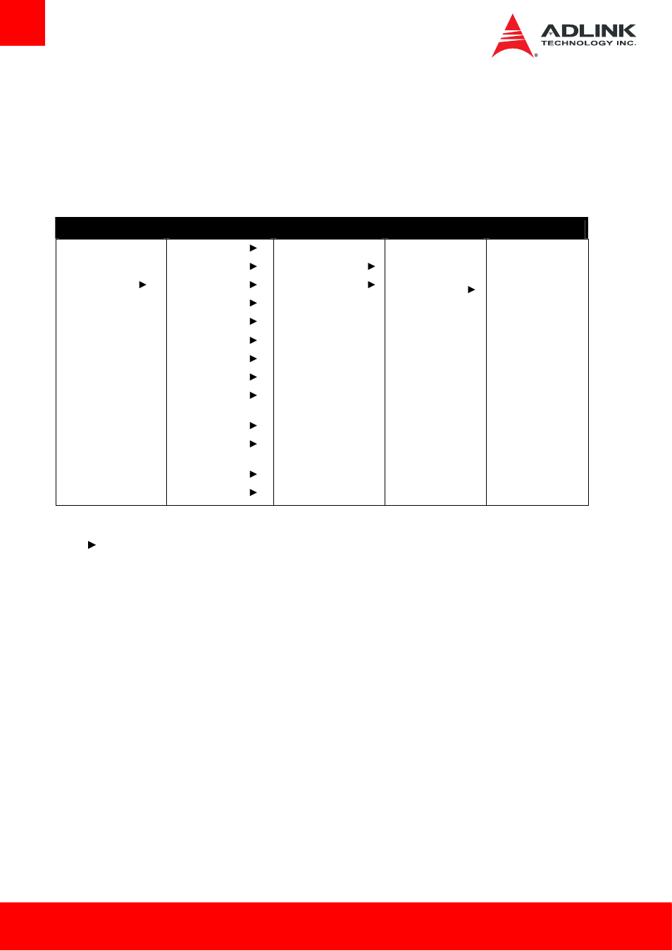 Bios setup, Menu structure | ADLINK Express-BE User Manual | Page 48 / 84