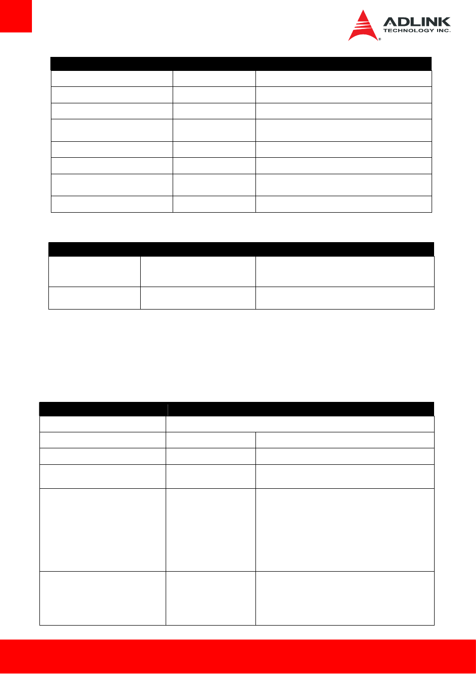 Advanced | ADLINK Express-BE User Manual | Page 52 / 84