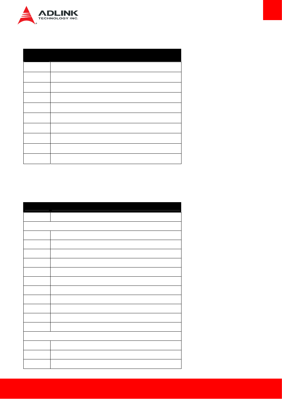 Status code ranges, Standard status codes, Sec status codes | ADLINK Express-BE User Manual | Page 69 / 84