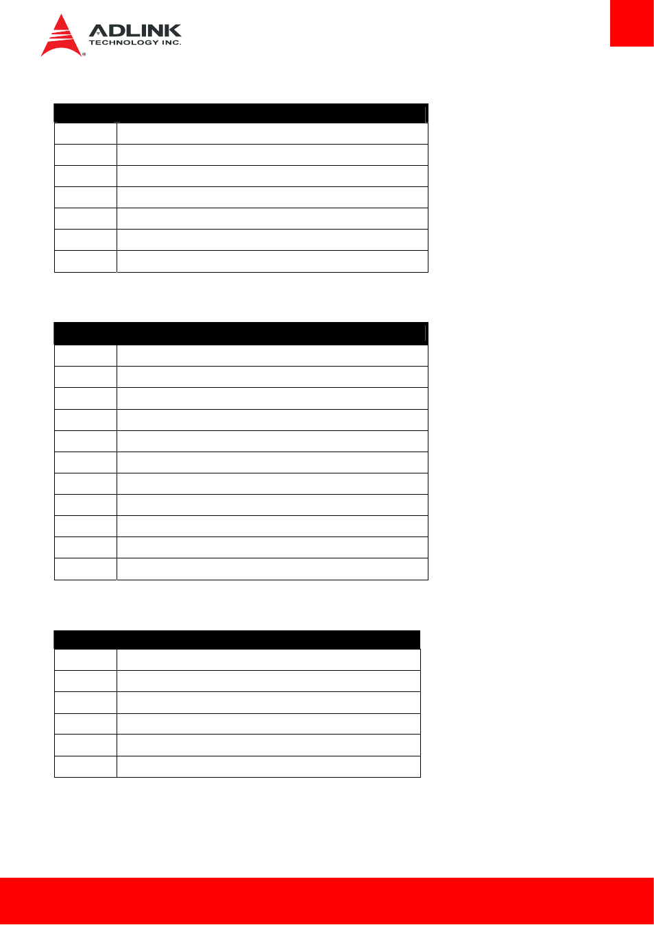 Dxe beep codes, Acpi/asl checkpoint, Oem-reserved checkpoint ranges | ADLINK Express-BE User Manual | Page 75 / 84