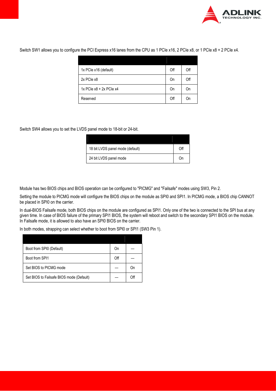 2 sw1: pci express configuration switch, 3 sw4: lvds panel configuration switch, 4 sw3: bios select and mode configuration switch | ADLINK Express-HL User Manual | Page 38 / 89