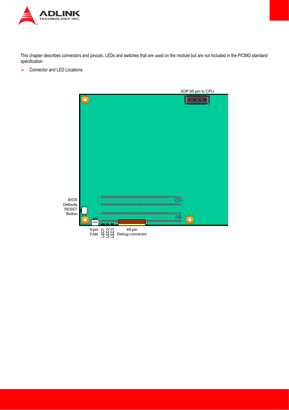 4 connector pinouts on module | ADLINK Express-HLE User Manual | Page 31 / 89