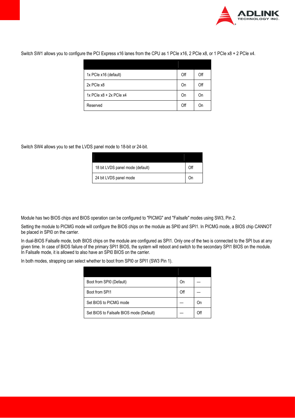 2 sw1: pci express configuration switch, 3 sw4: lvds panel configuration switch, 4 sw3: bios select and mode configuration switch | ADLINK Express-HLE User Manual | Page 38 / 89