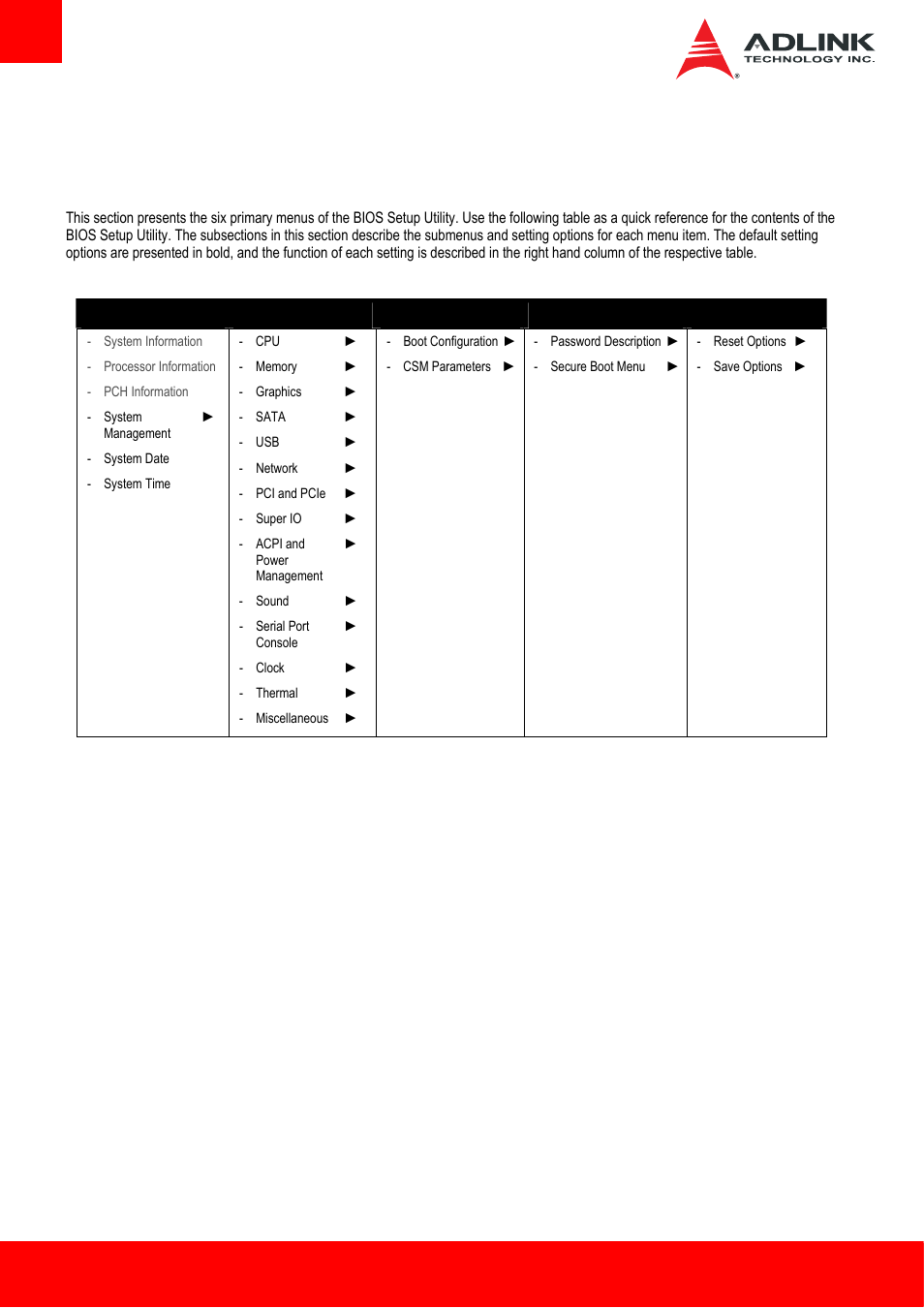 7 bios setup, 1 menu structure, Menu structure | ADLINK Express-HLE User Manual | Page 50 / 89