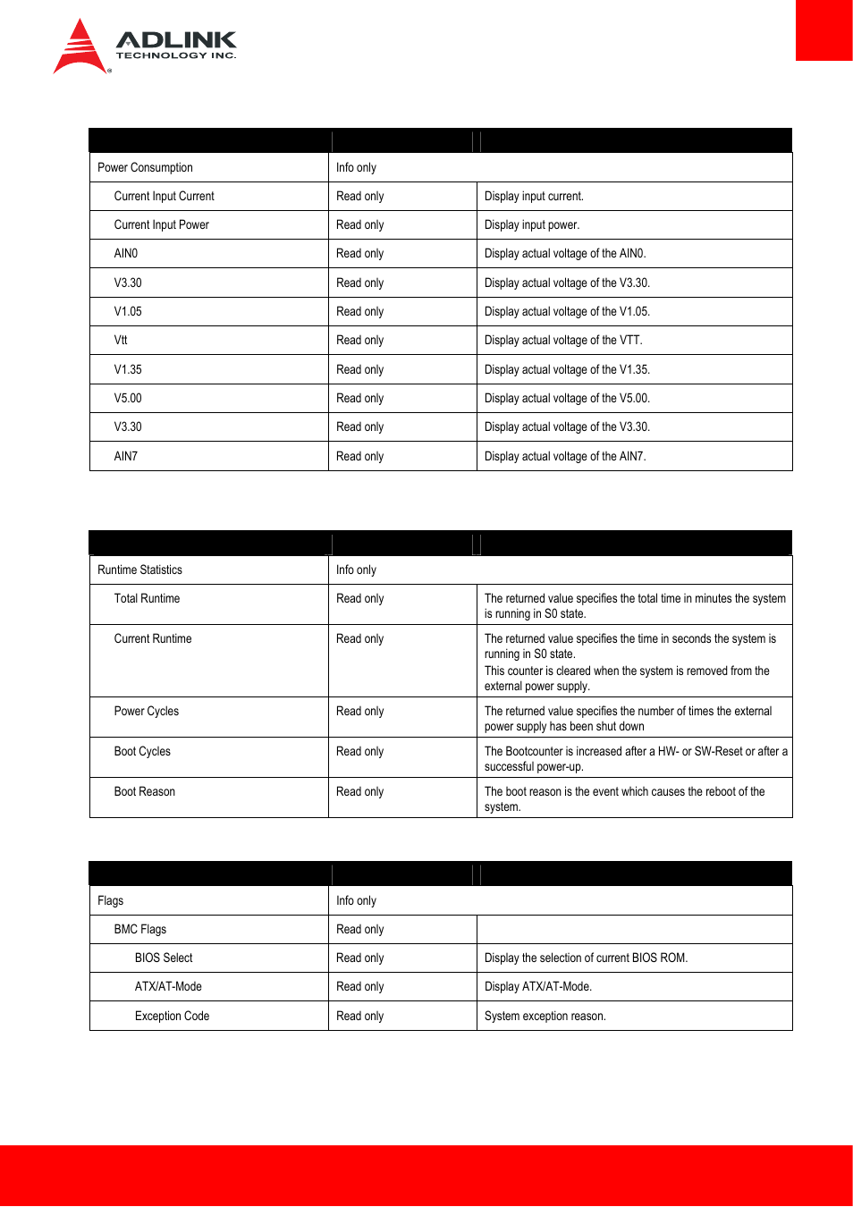 3 system management > power consumption, 4 system management > runtime statistics, 5 system management > flags | ADLINK Express-HLE User Manual | Page 53 / 89