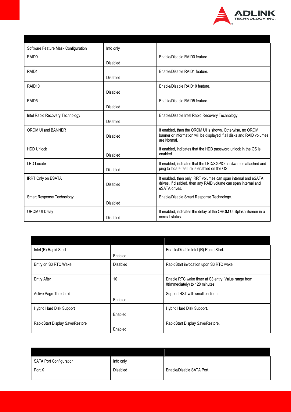 1 sata > intel® rapid start technology, 2 sata > sata port configuration | ADLINK Express-HLE User Manual | Page 60 / 89