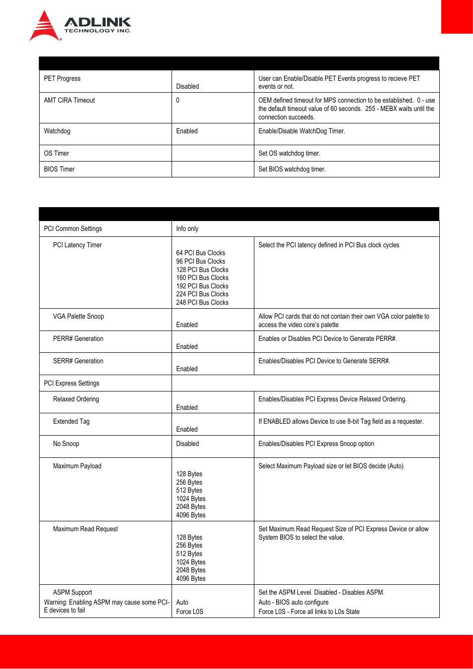 7 pci and pcie | ADLINK Express-HLE User Manual | Page 63 / 89