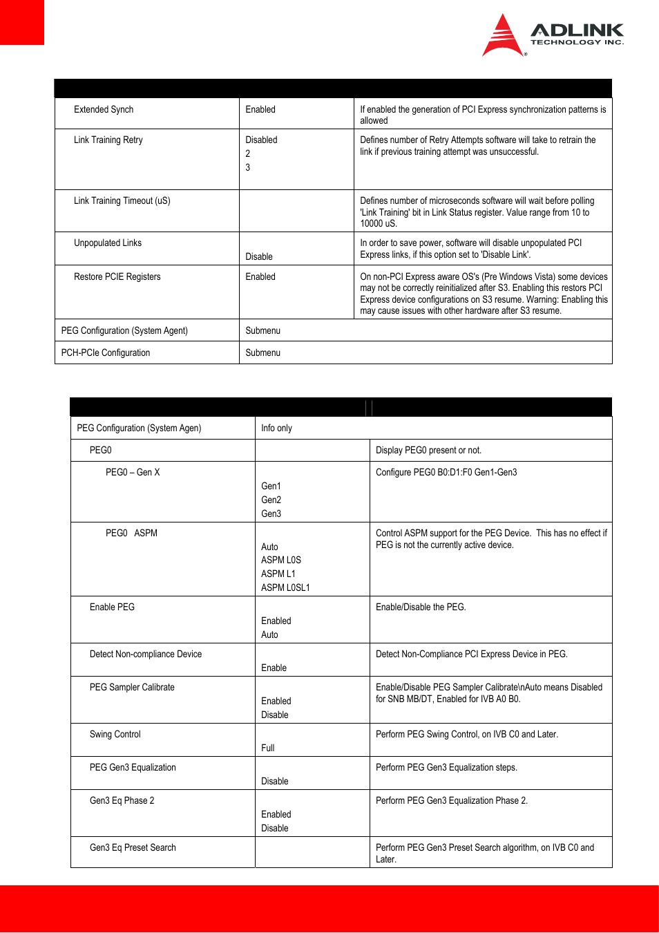 1 pci and pcie > peg configuration (system agent) | ADLINK Express-HLE User Manual | Page 64 / 89