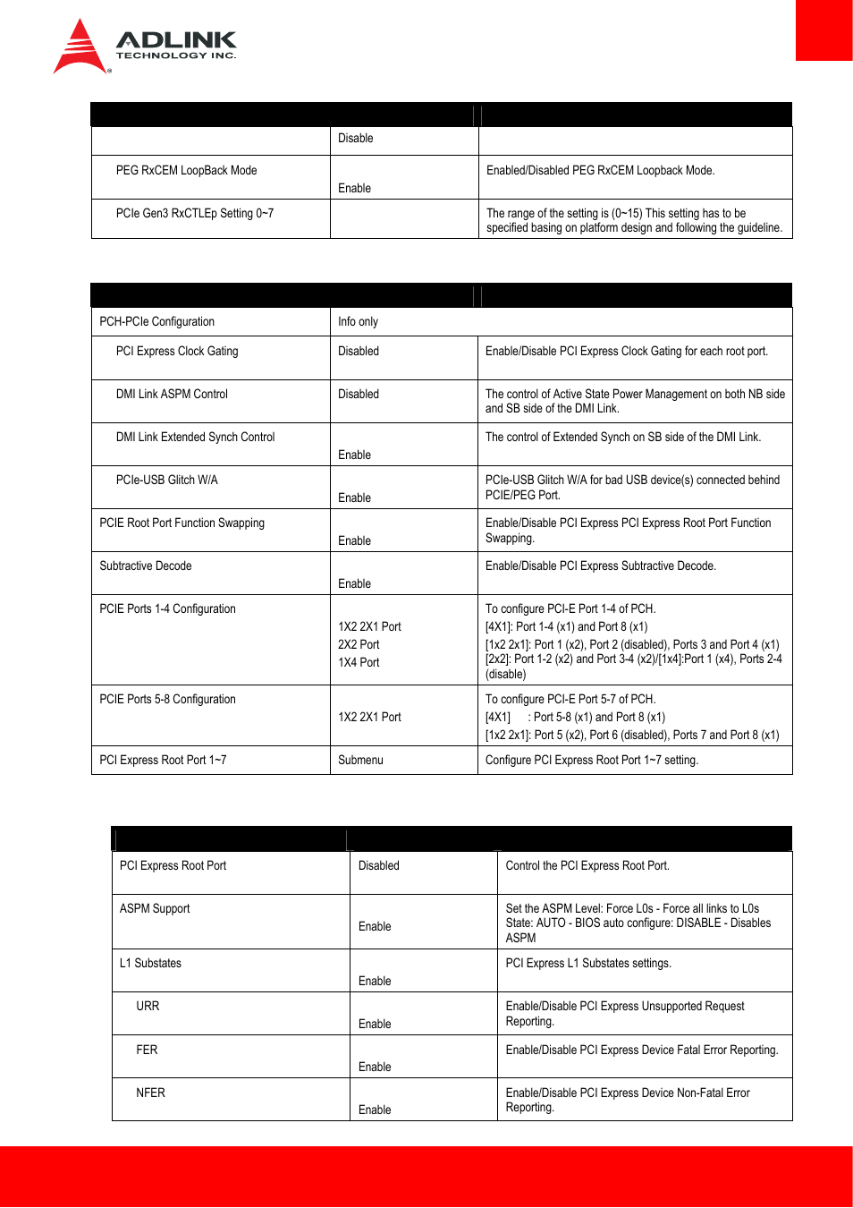 2 pci and pcie > pch-pcie configuration | ADLINK Express-HLE User Manual | Page 65 / 89