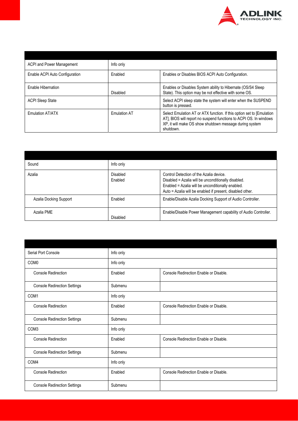 9 acpi and power management, 10 sound, 11 serial port console | ADLINK Express-HLE User Manual | Page 68 / 89